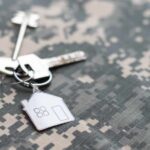 A set of keys with a house-shaped keychain on a military camouflage background
