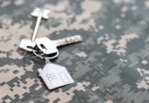 A set of keys with a house-shaped keychain on a military camouflage background
