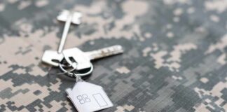 A set of keys with a house-shaped keychain on a military camouflage background
