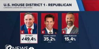Projected GOP nominee for Arizona's 1st Congressional District Jay Feely speaks after expected win