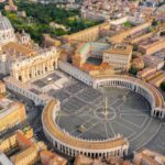 Aerial view of St. Peters Basilica and Vatican City with surrounding buildings
