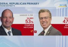 TN Election: Results of US House District 5 primaries