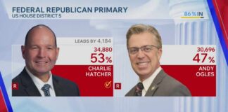TN Election: Results of US House District 5 primaries