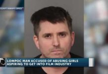Actor Arrested for Bogus Casting Calls 😳#TrueCrime # ...
