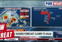 Sudden Surf Surge Targets Oahu Weekend Island Weather | Category 5 Hurricane Lowell tracks west of islands